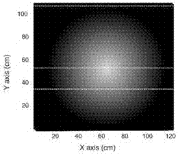 Identification method of hemispherical and conical models based on discrete stationary wavelet transform