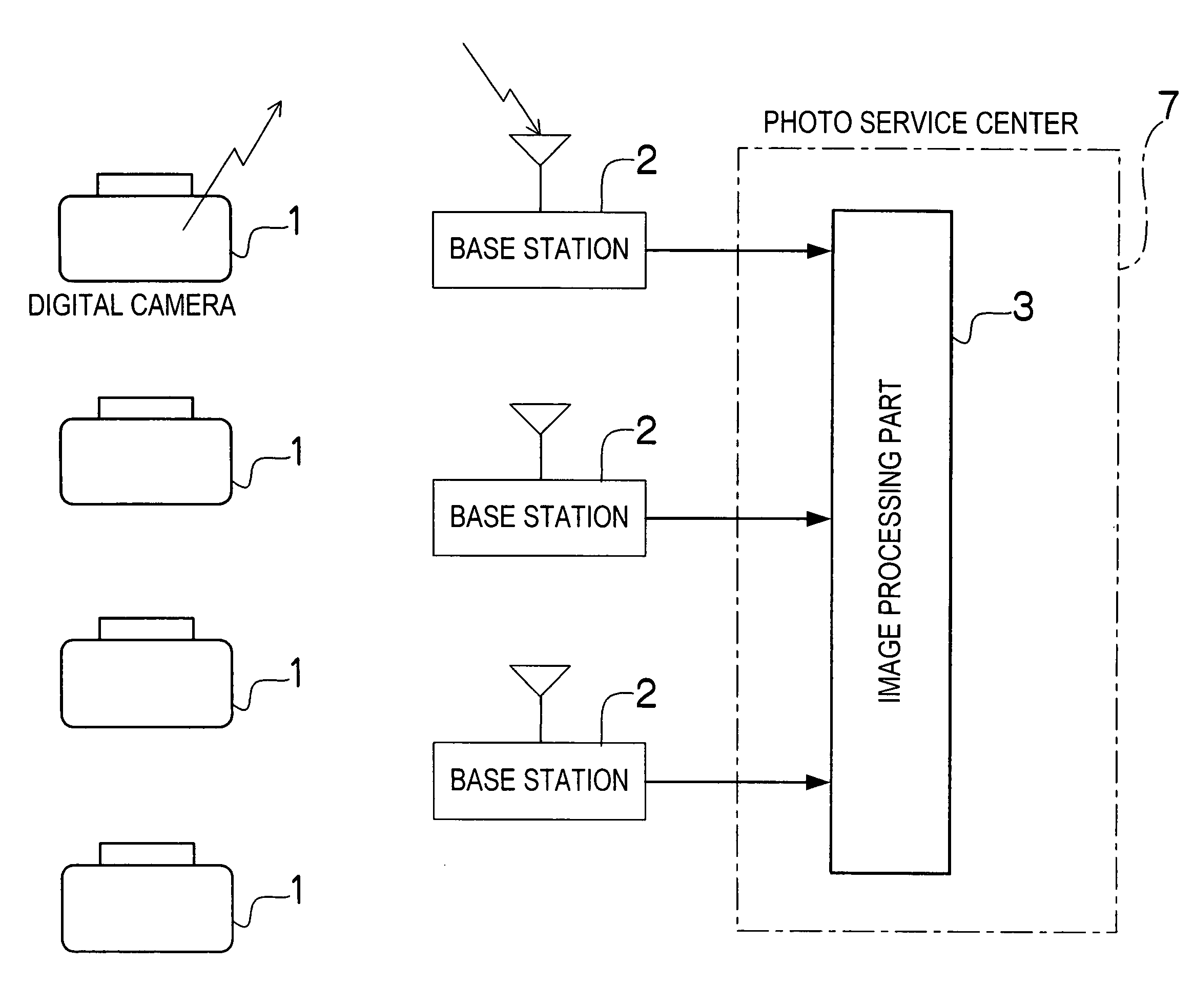 Photo service system and digital camera