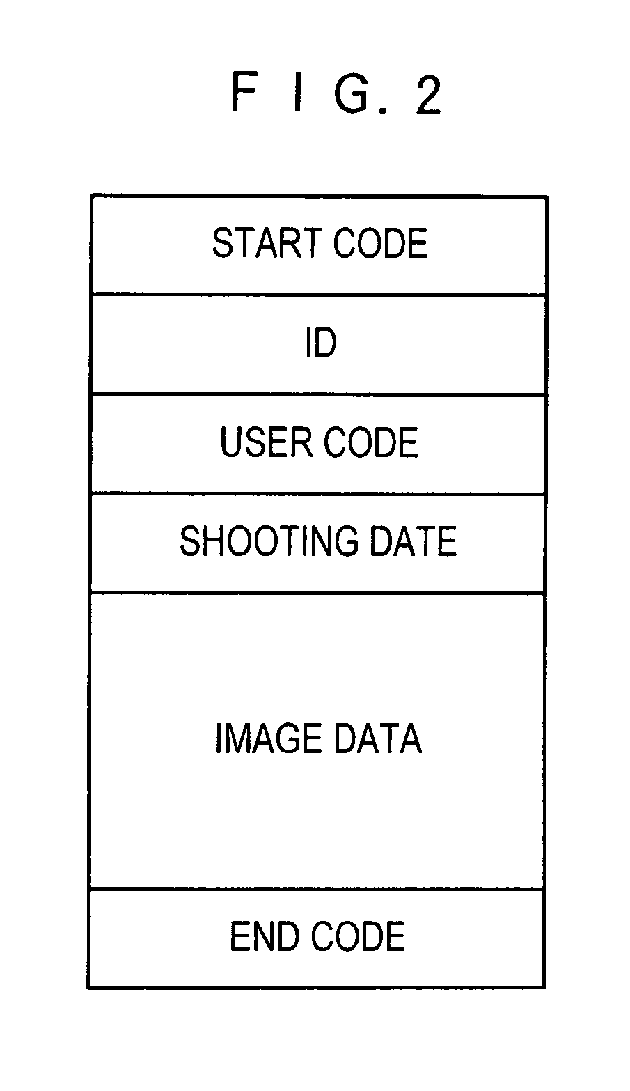 Photo service system and digital camera