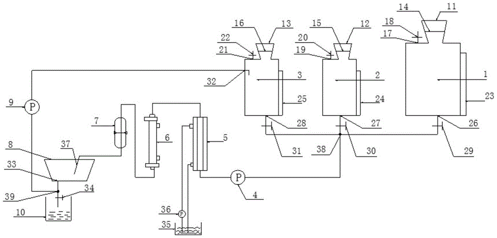 A kind of extracorporeal liver perfusion device and its application