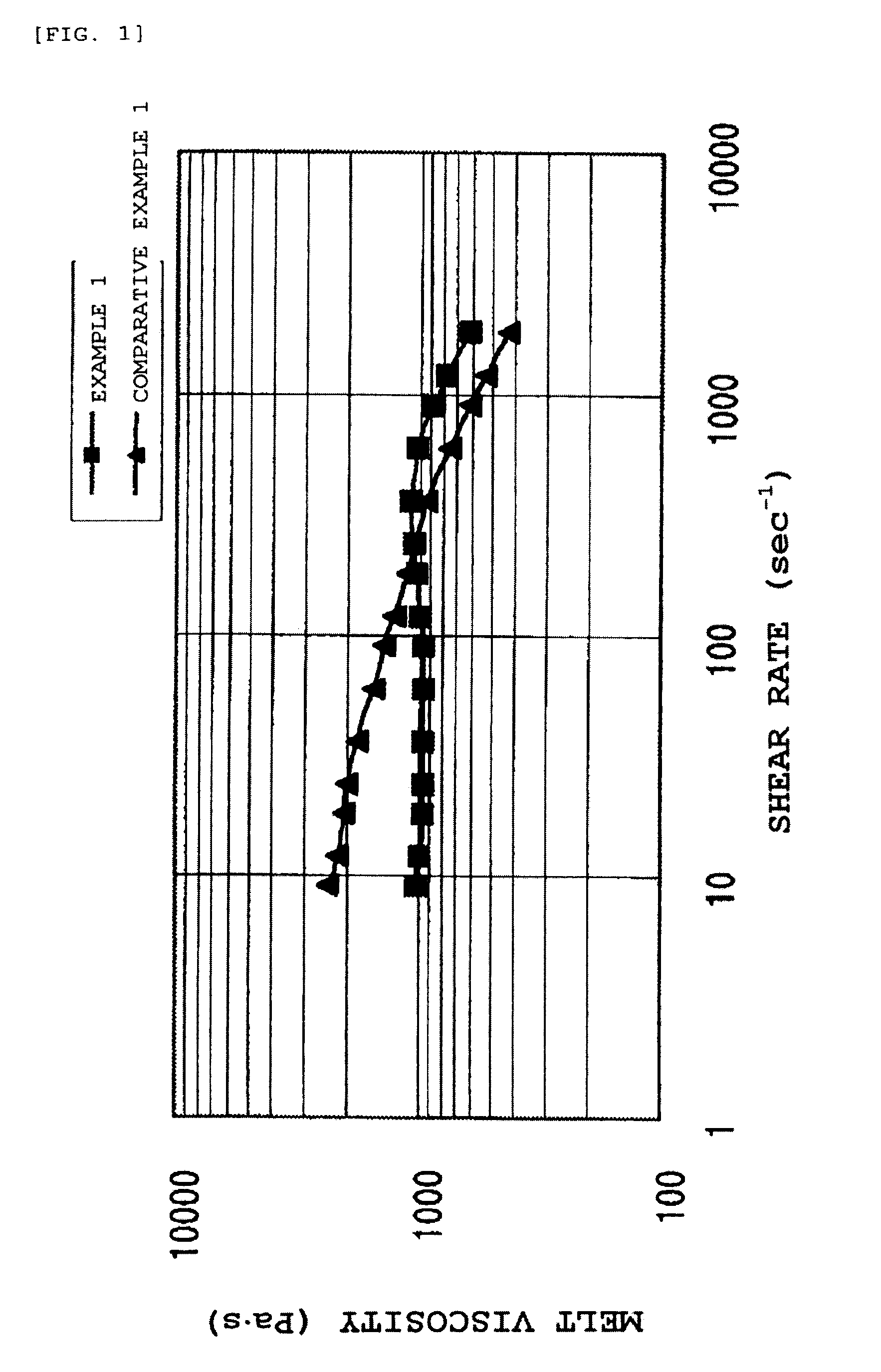 Polycarbonate resin