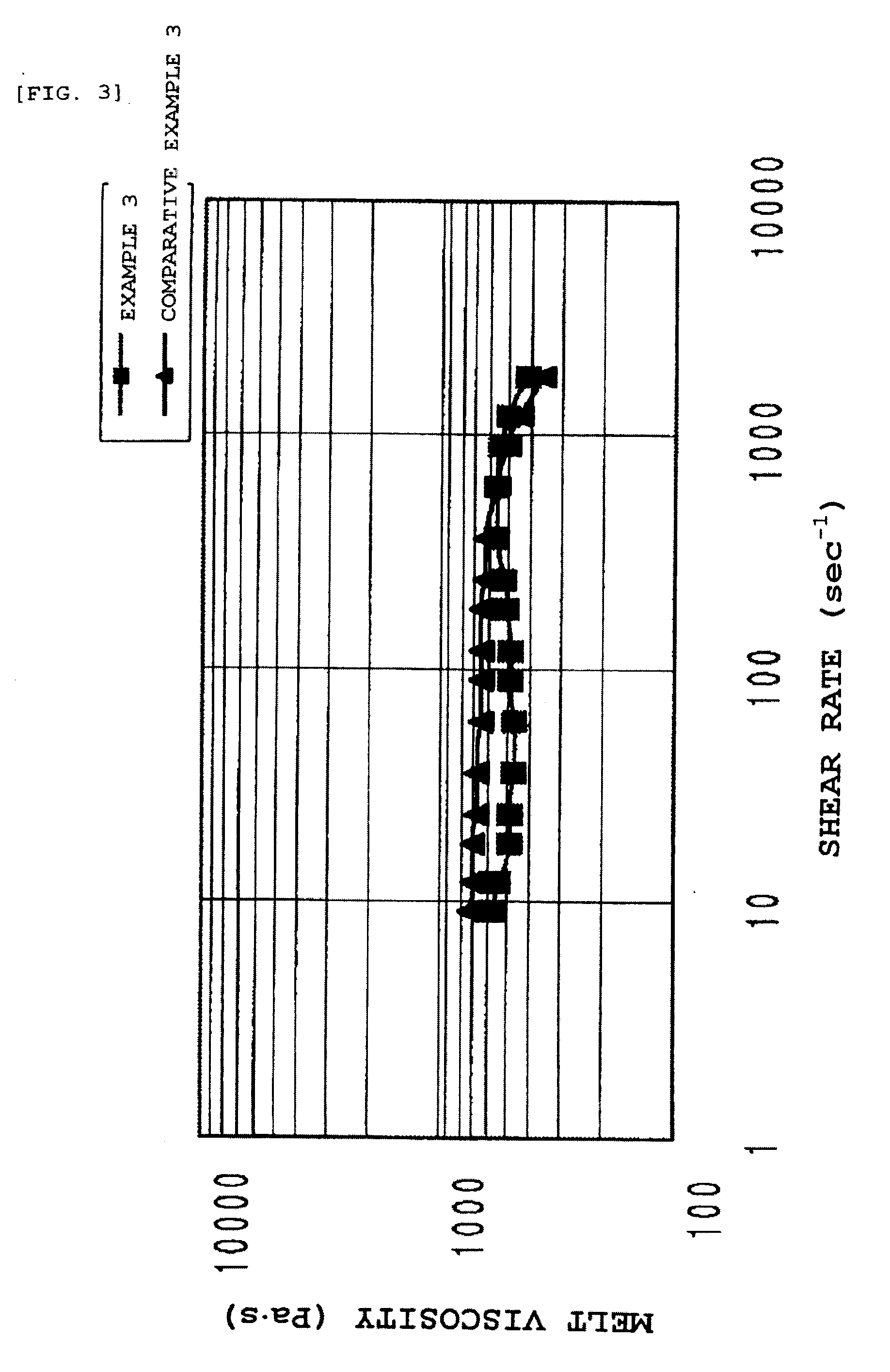 Polycarbonate resin