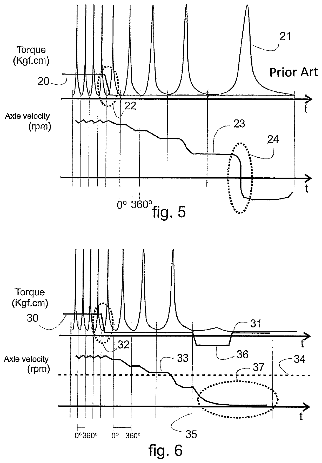 Control system and method for reciprocating compressors