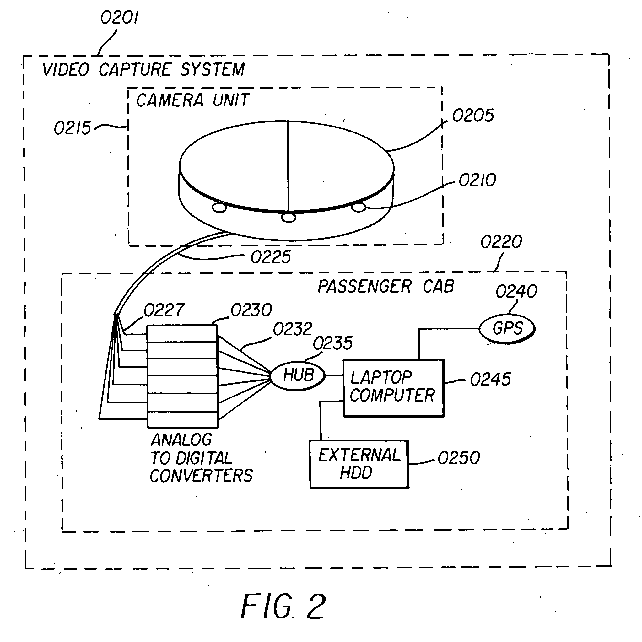 Apparatus and method for producing video drive-by data corresponding to a geographic location