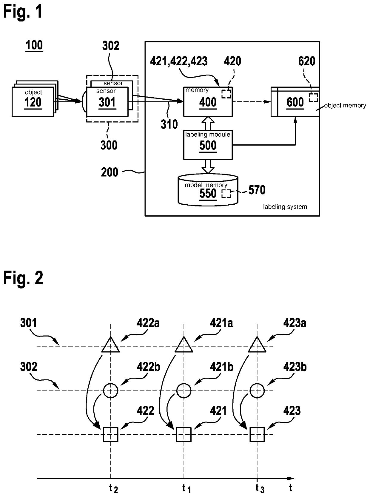 Device and method for generating label objects for the surroundings of a vehicle