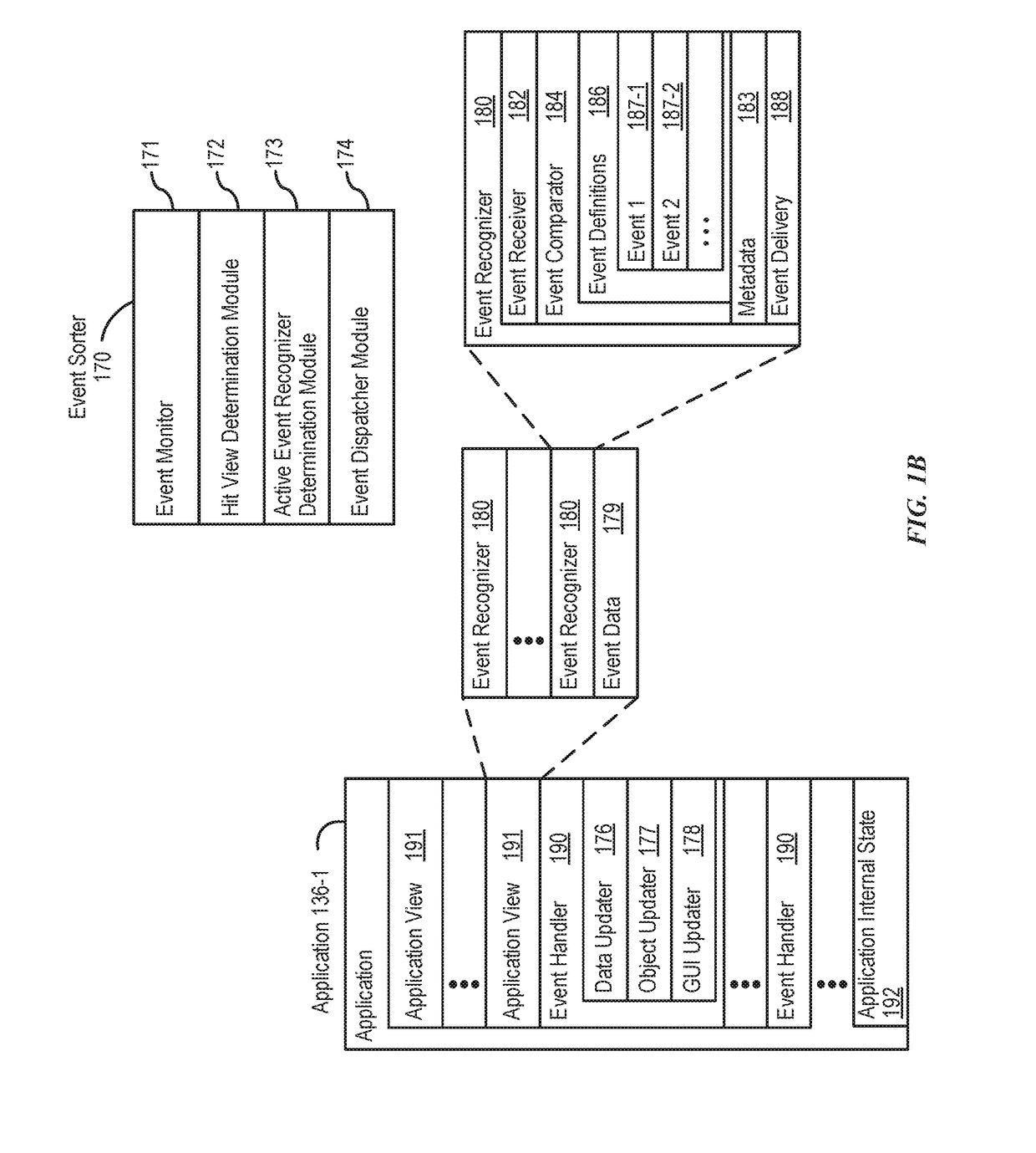 User interfaces for transactions