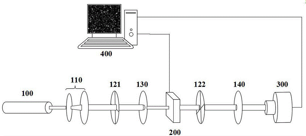 Speckle generating device and method with adjustable contrast value