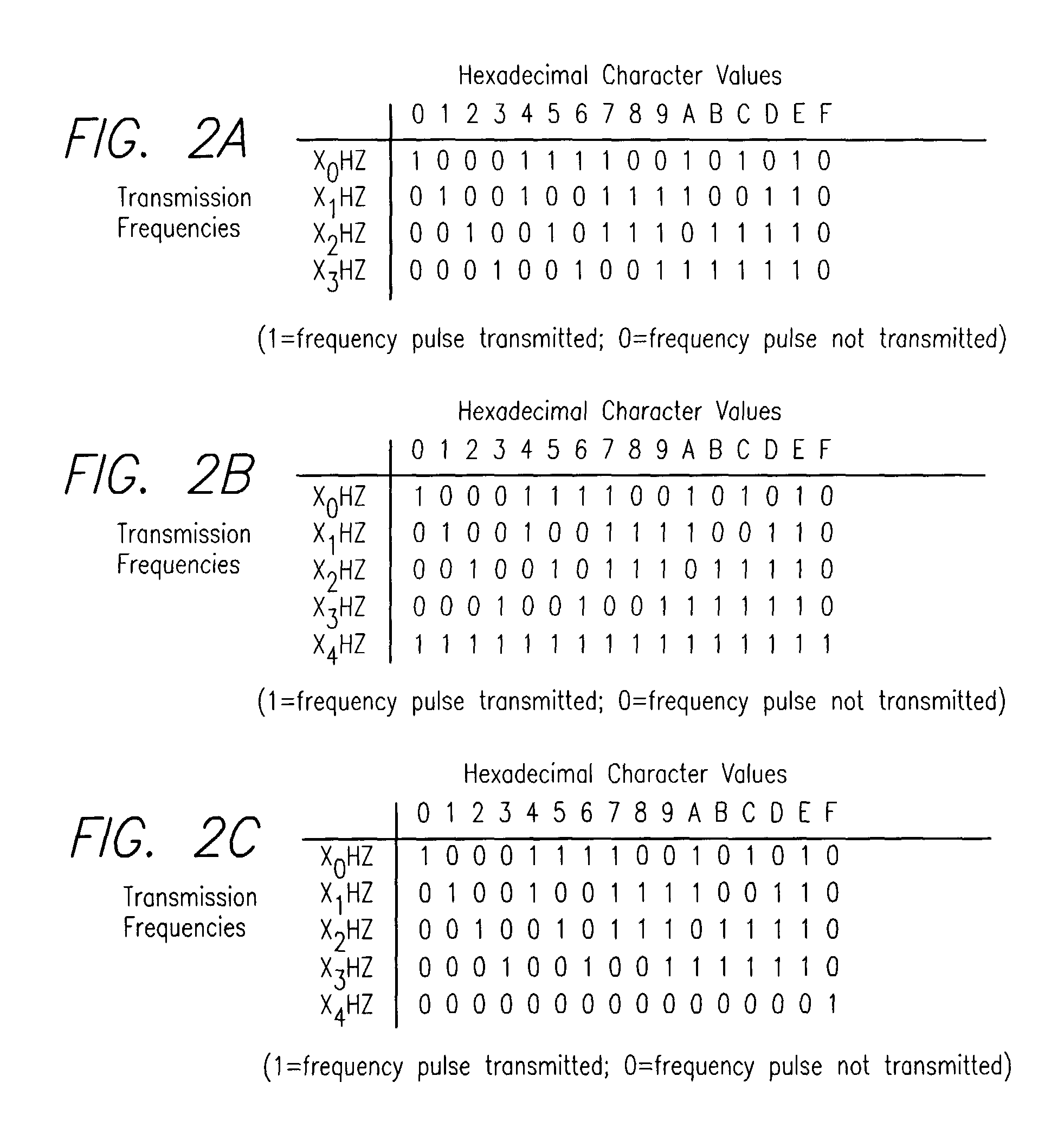 System and method for transmitting and storing data using an enhanced encoding scheme