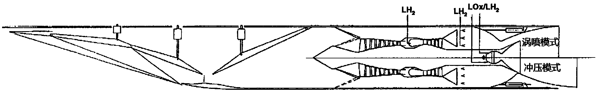 New concept high-speed aerocraft propulsion system layout method