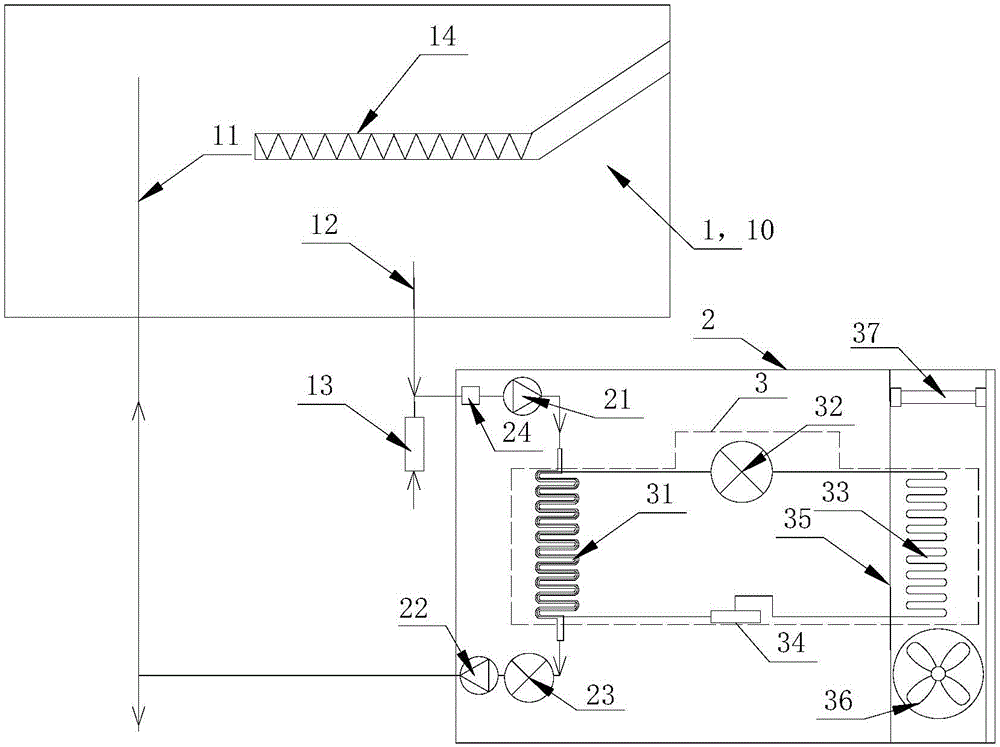 Auxiliary heat pump device of water heater and control method