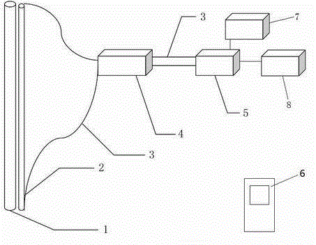 Moving-prevention alarm device of electric power barrier