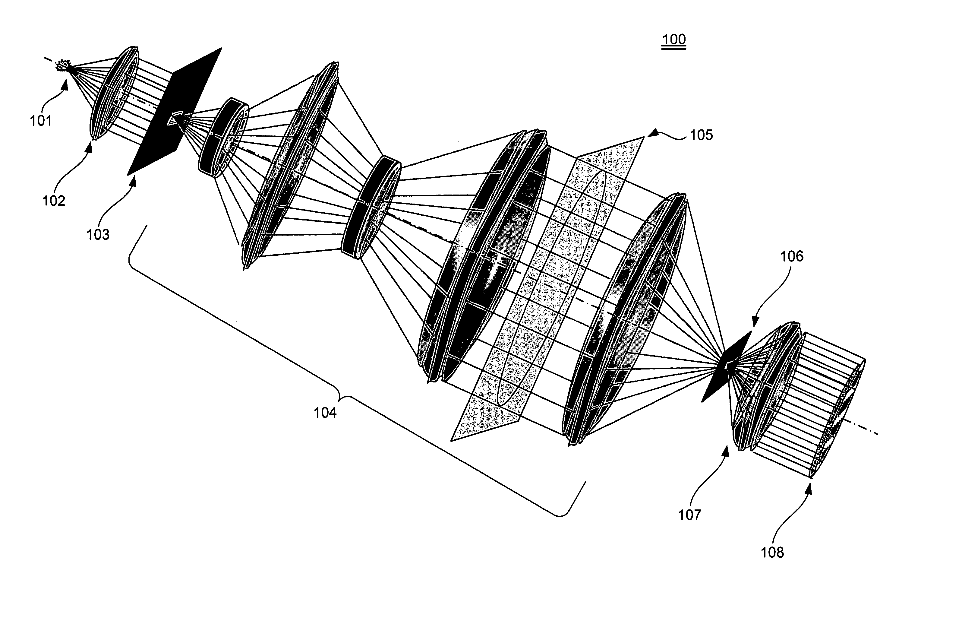 Shearing interferometer with dynamic pupil fill