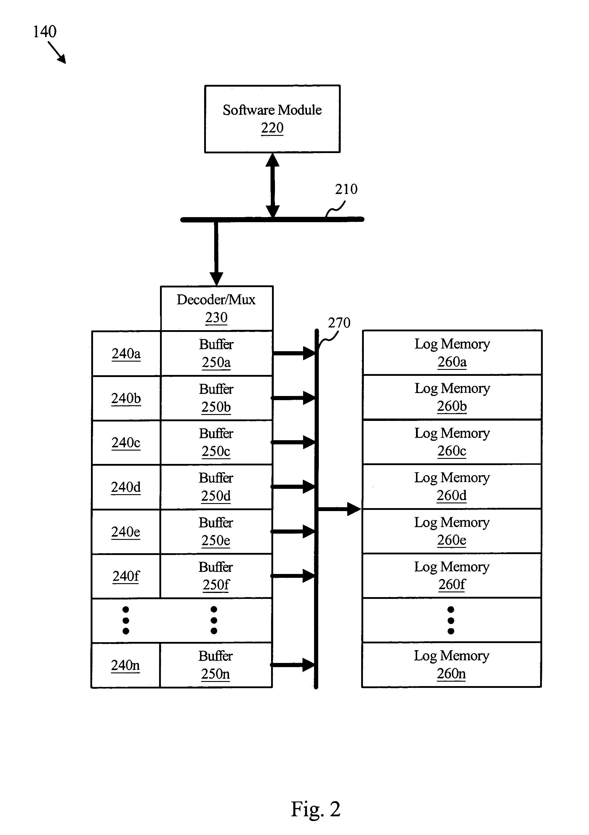 Apparatus, method, and system for logging diagnostic information