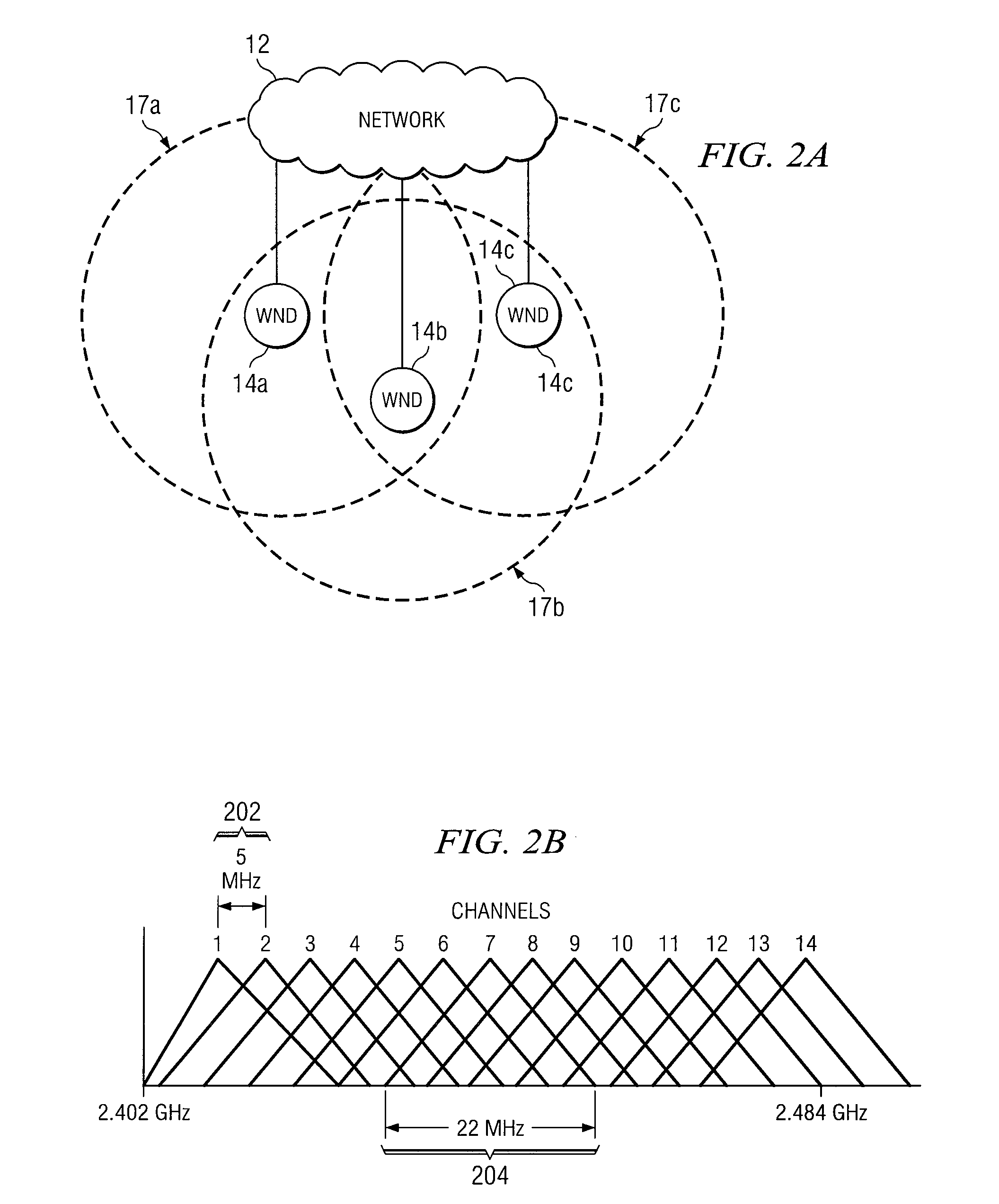 Method and System for Managing Channels in a Wireless Network