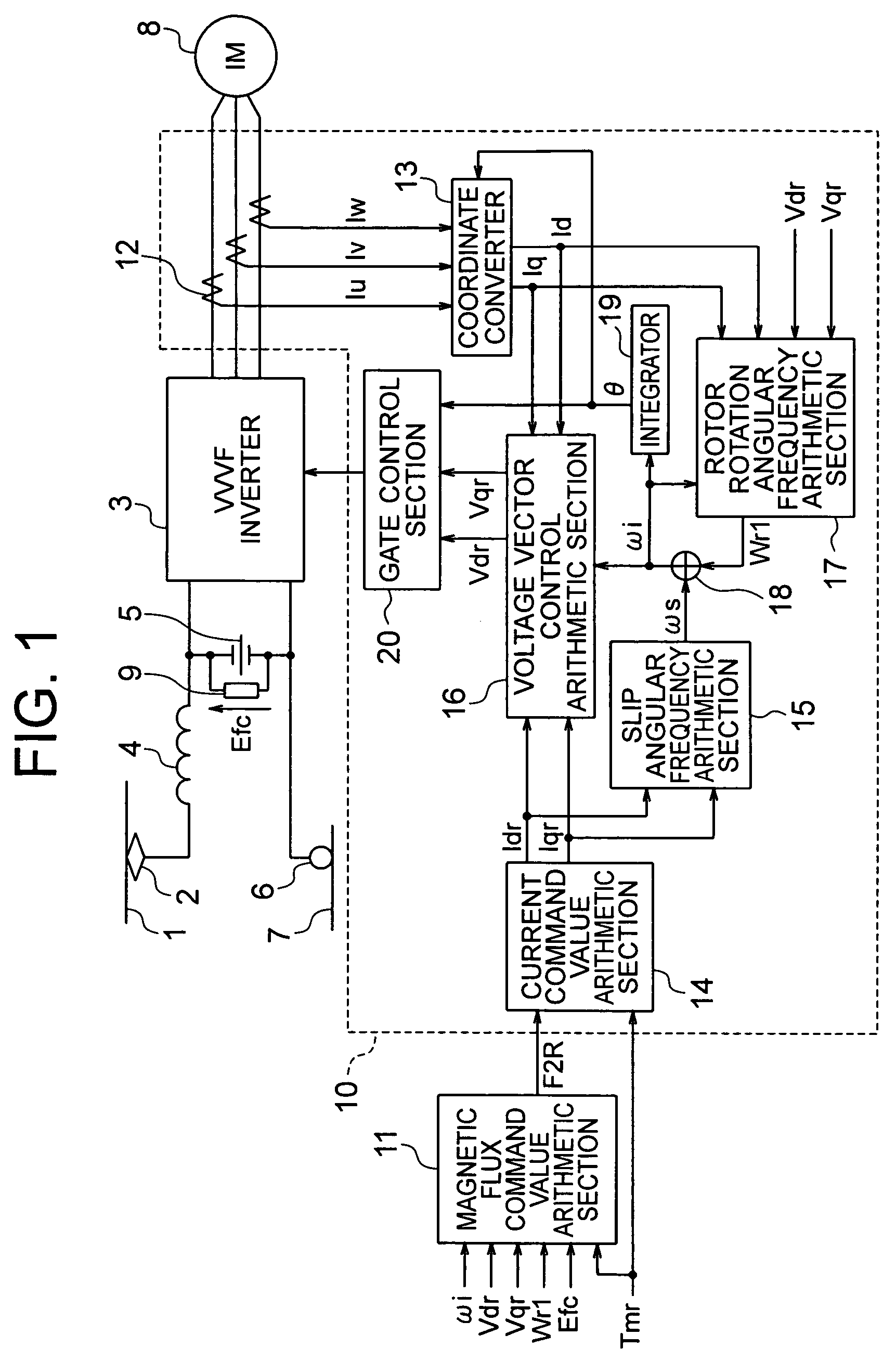 Vector controller of induction motor