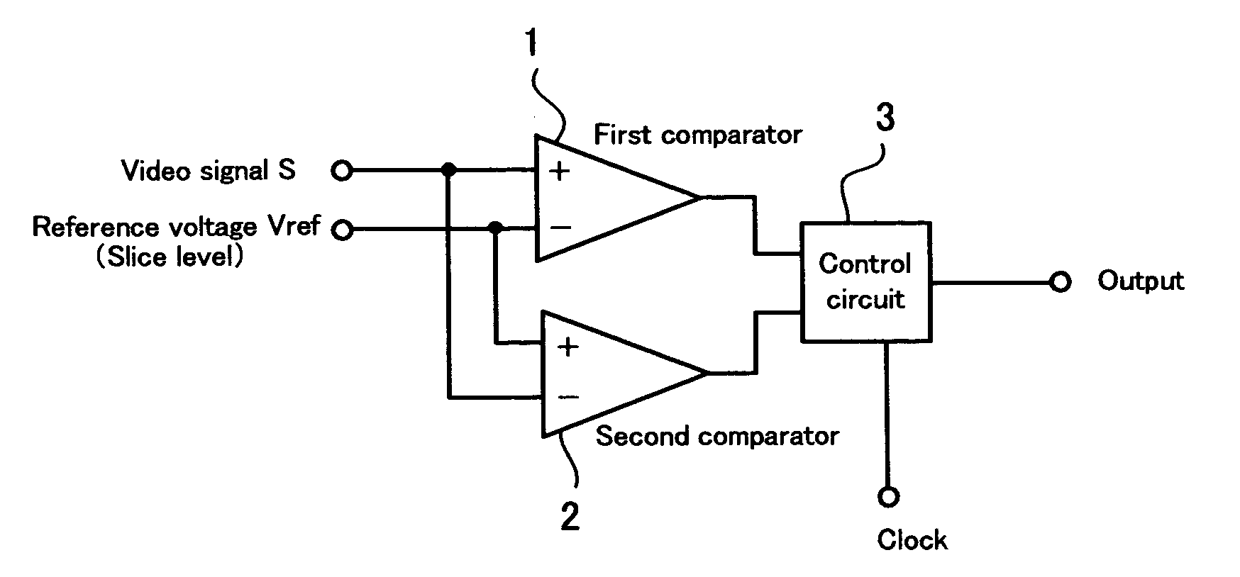 Comparator system and method for comparing an input signal with a reference level using said system