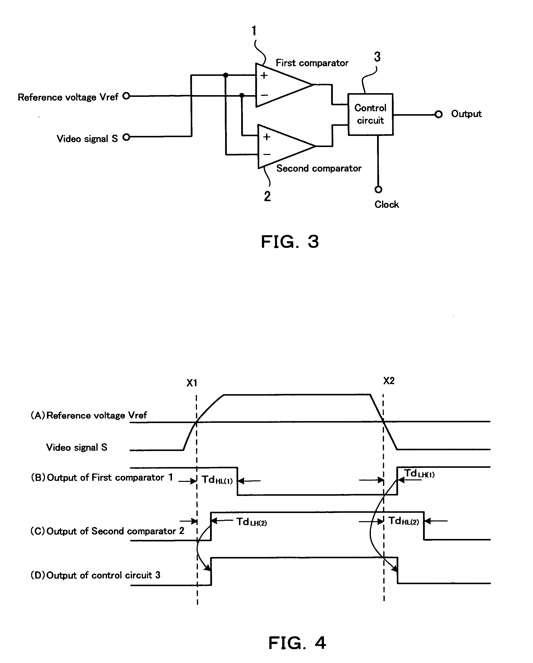 Comparator system and method for comparing an input signal with a reference level using said system