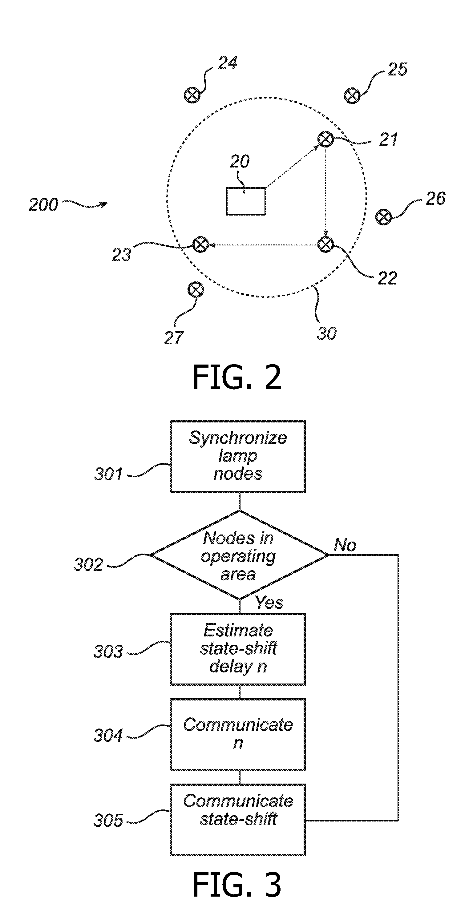 Method of controlling a lighting system