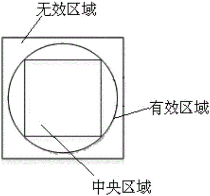 Image exposure processing system and method for capsule endoscope system