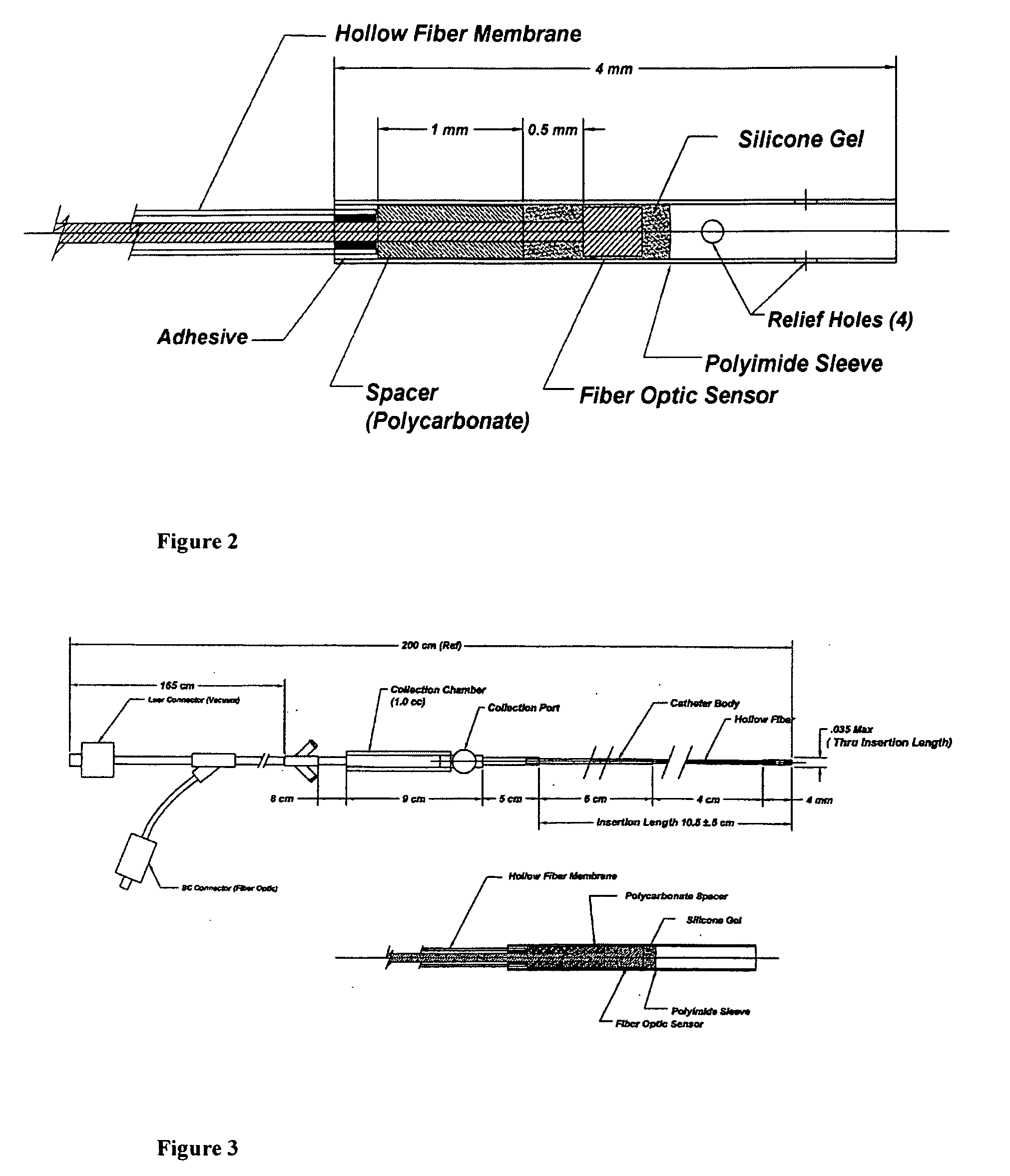 Assay catheter with pressure monitoring