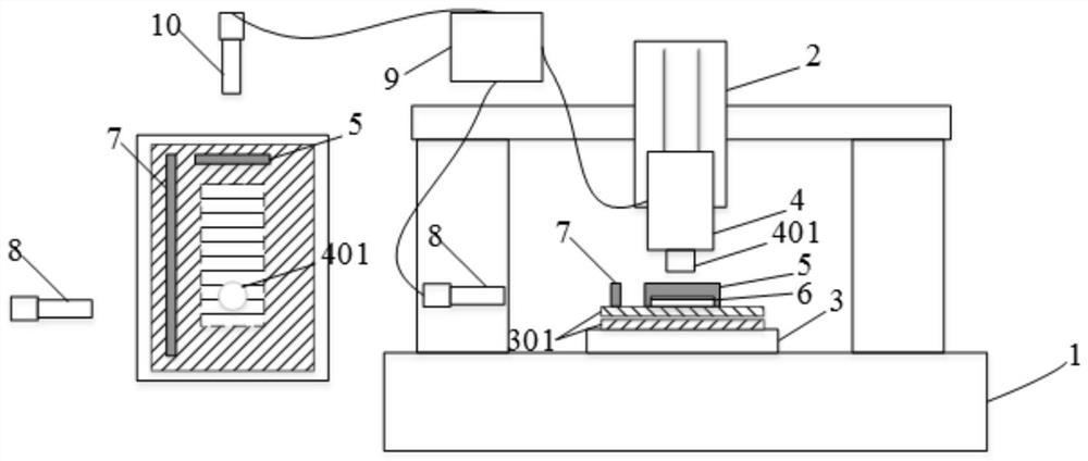 An ultra-high-precision plane mirror full-aperture intermediate-frequency surface shape measurement device and method