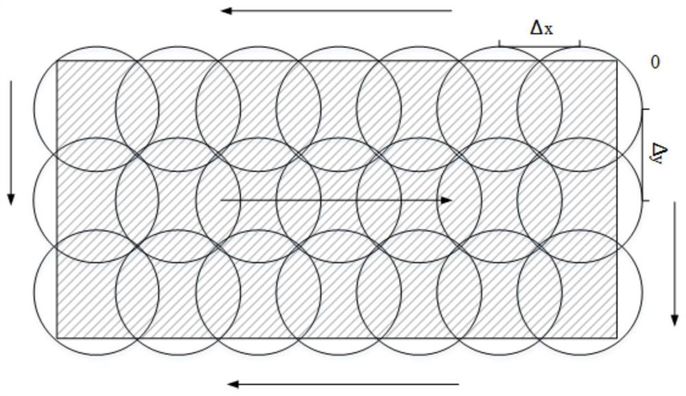 An ultra-high-precision plane mirror full-aperture intermediate-frequency surface shape measurement device and method