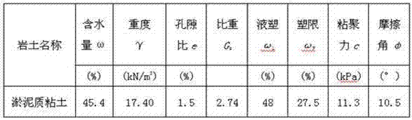 Novel mucky soil composite curing agent