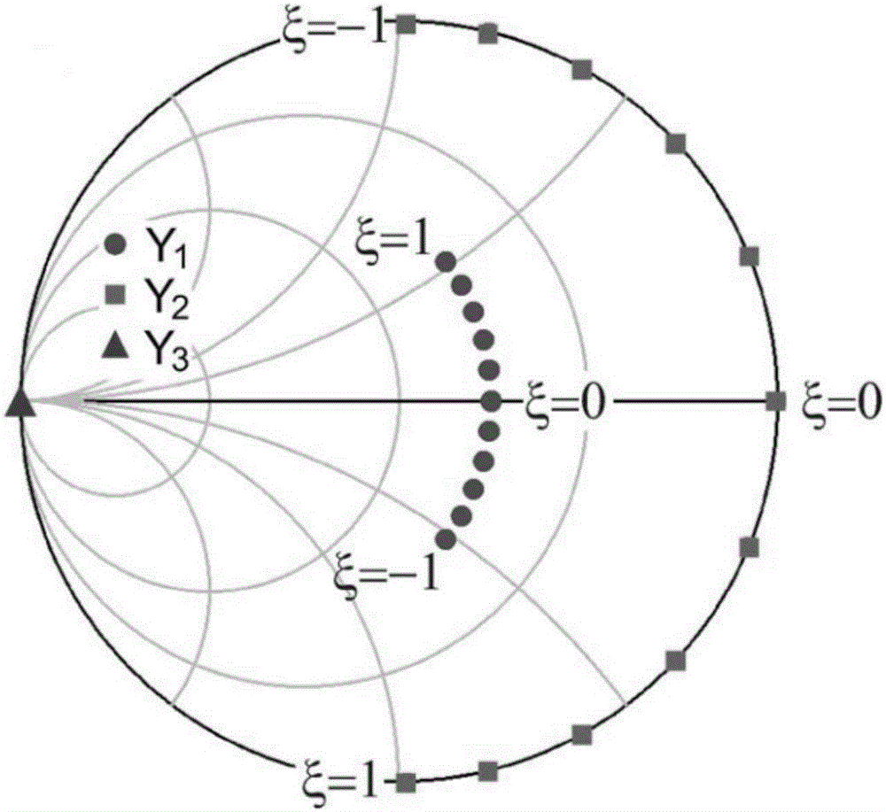 Harmonic power amplifying circuit with high efficiency and wide bandwidth and radio frequency power amplifier