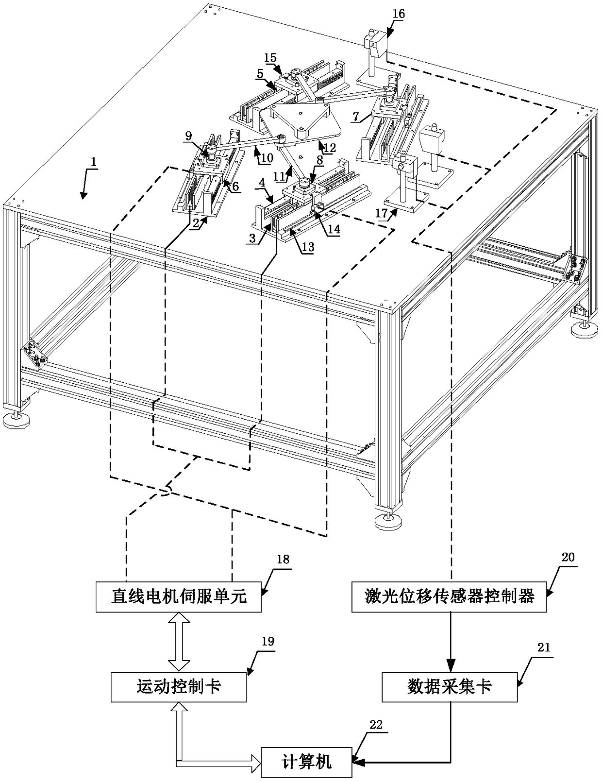 Planar parallel mechanism device driven by double five-bar mechanisms, and control method thereof