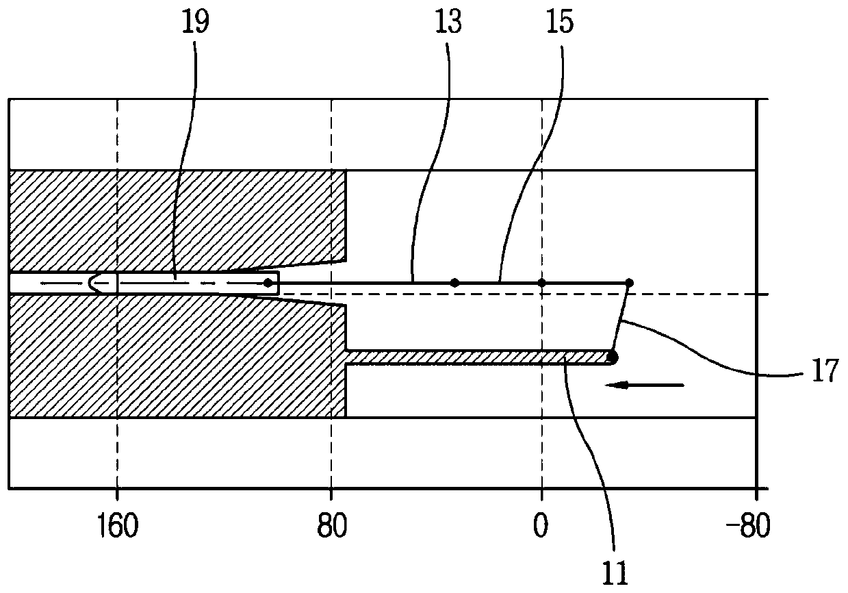 Use of double motion gas insulated switchgear with multiple rods