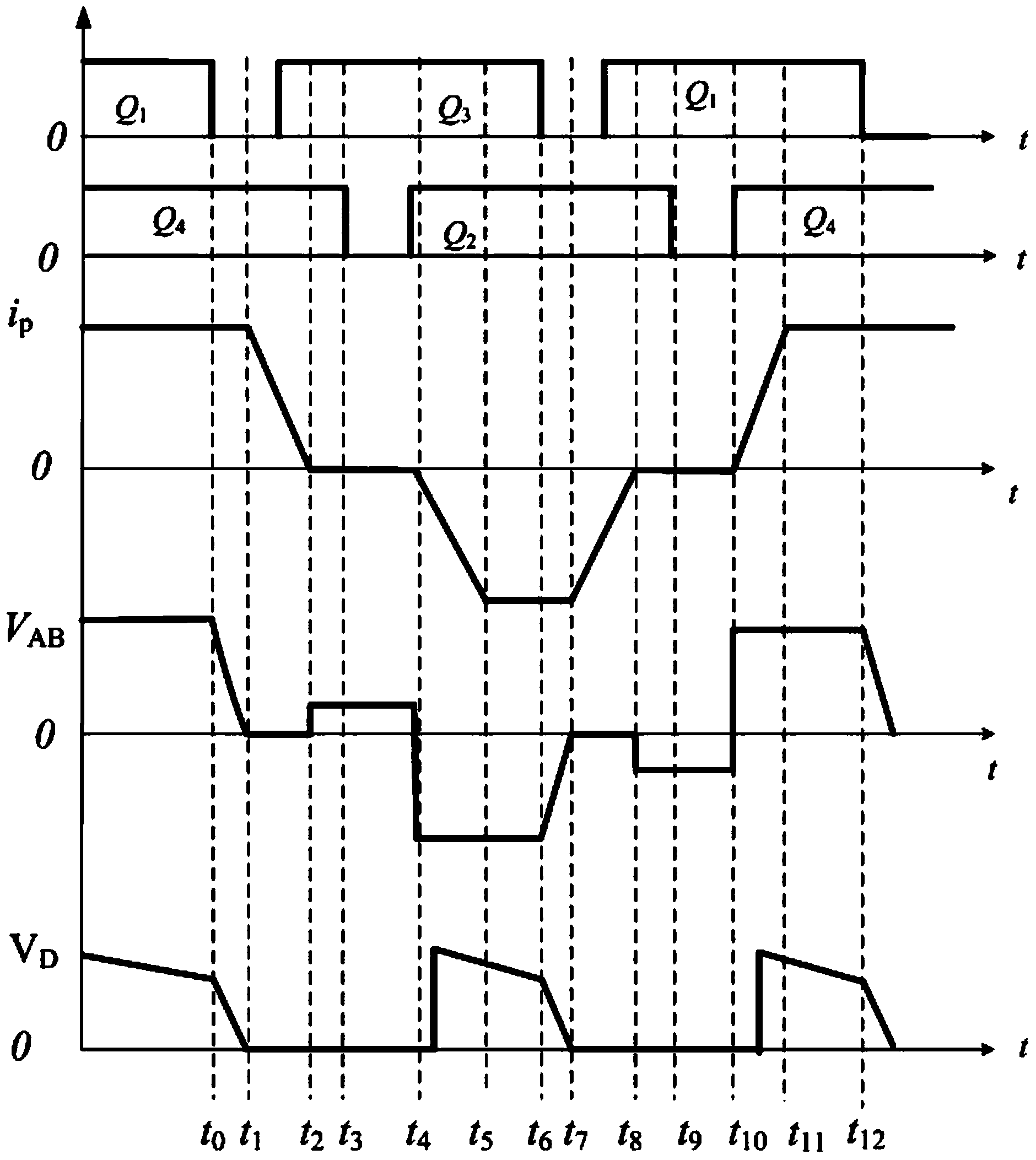 Inverter type electric arc spraying power source based on phase-shifted full-bridge