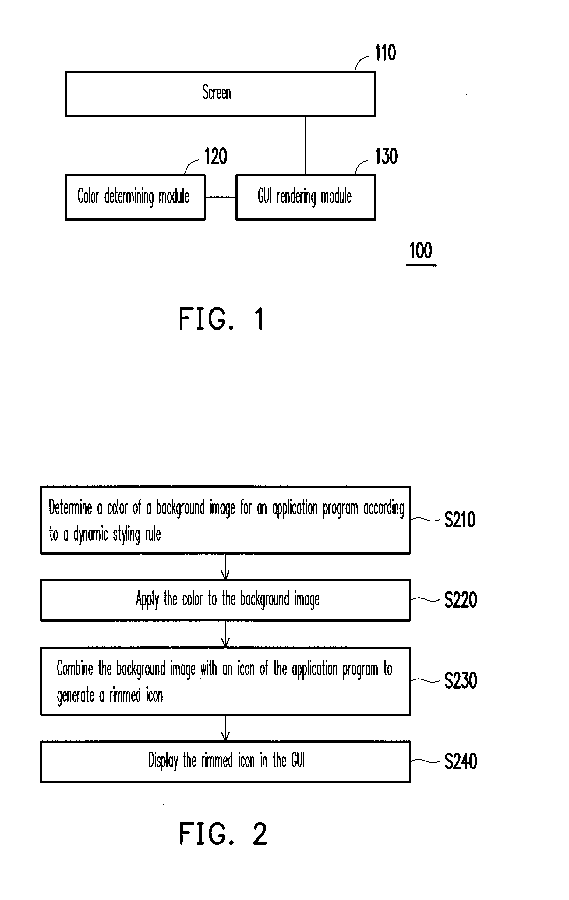 Electronic device and method for generating graphical user interface thereof