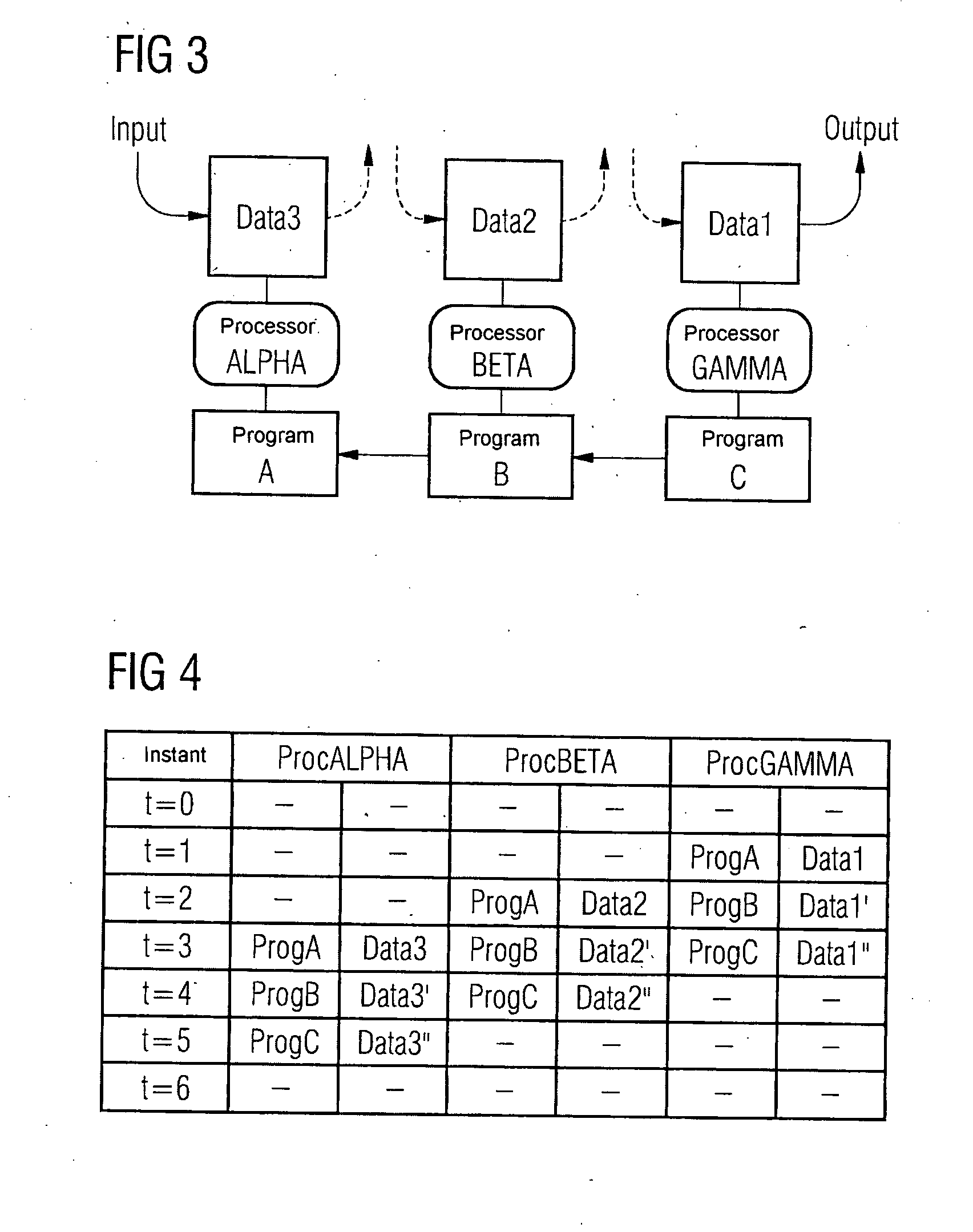 Method for processing streaming data in a multiprocessor system