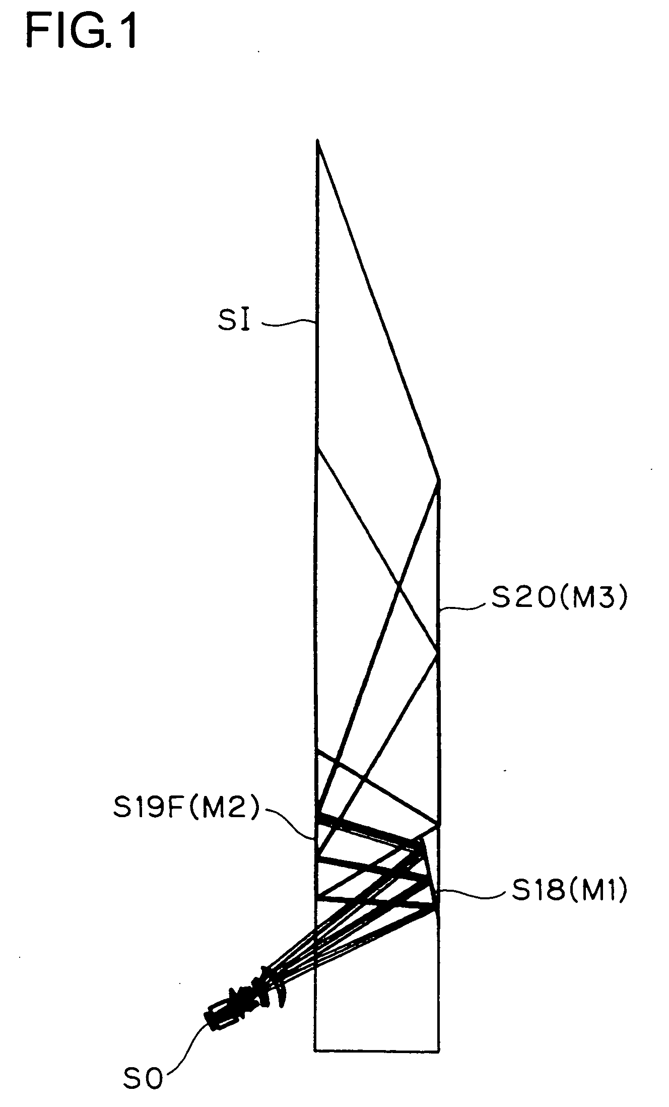 Projection optical system