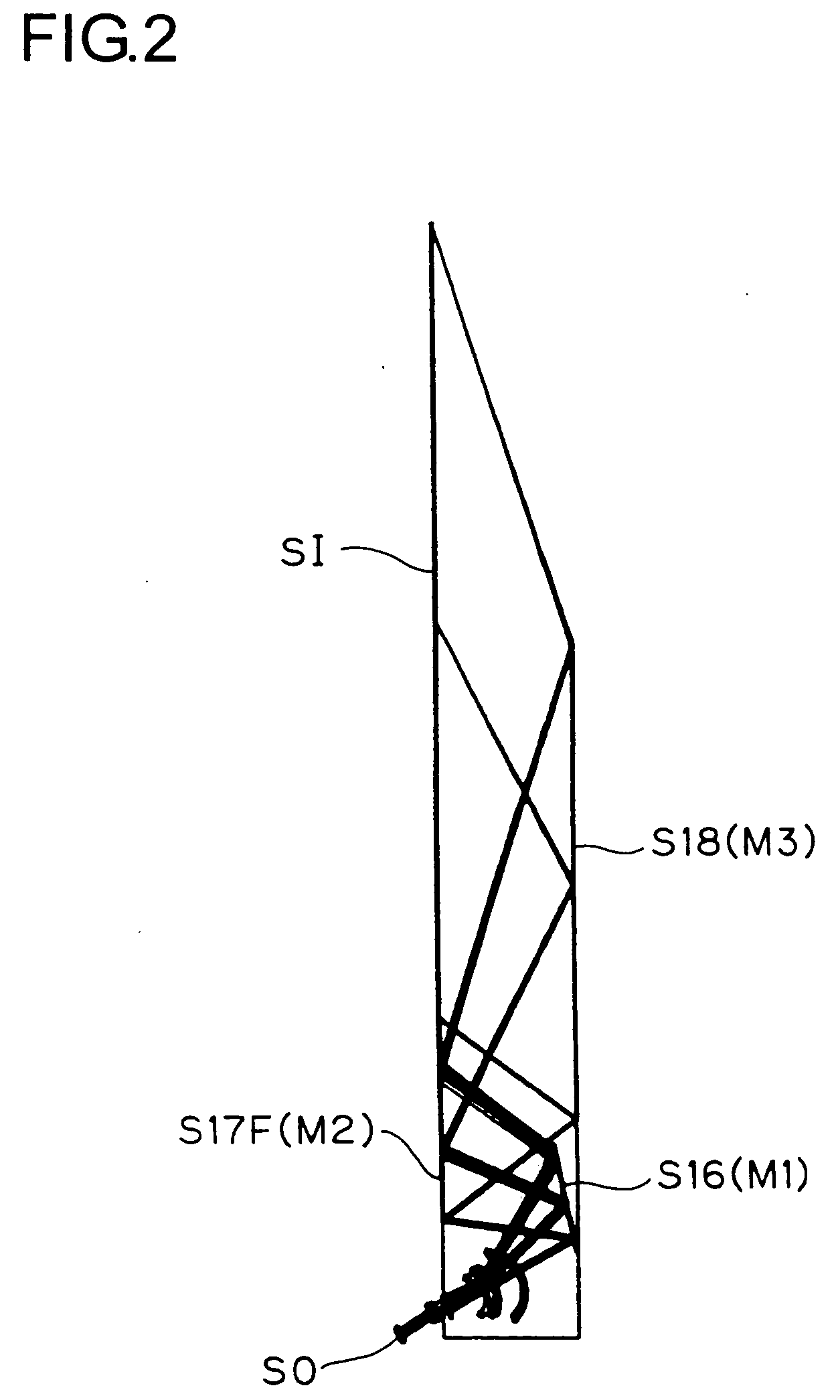 Projection optical system