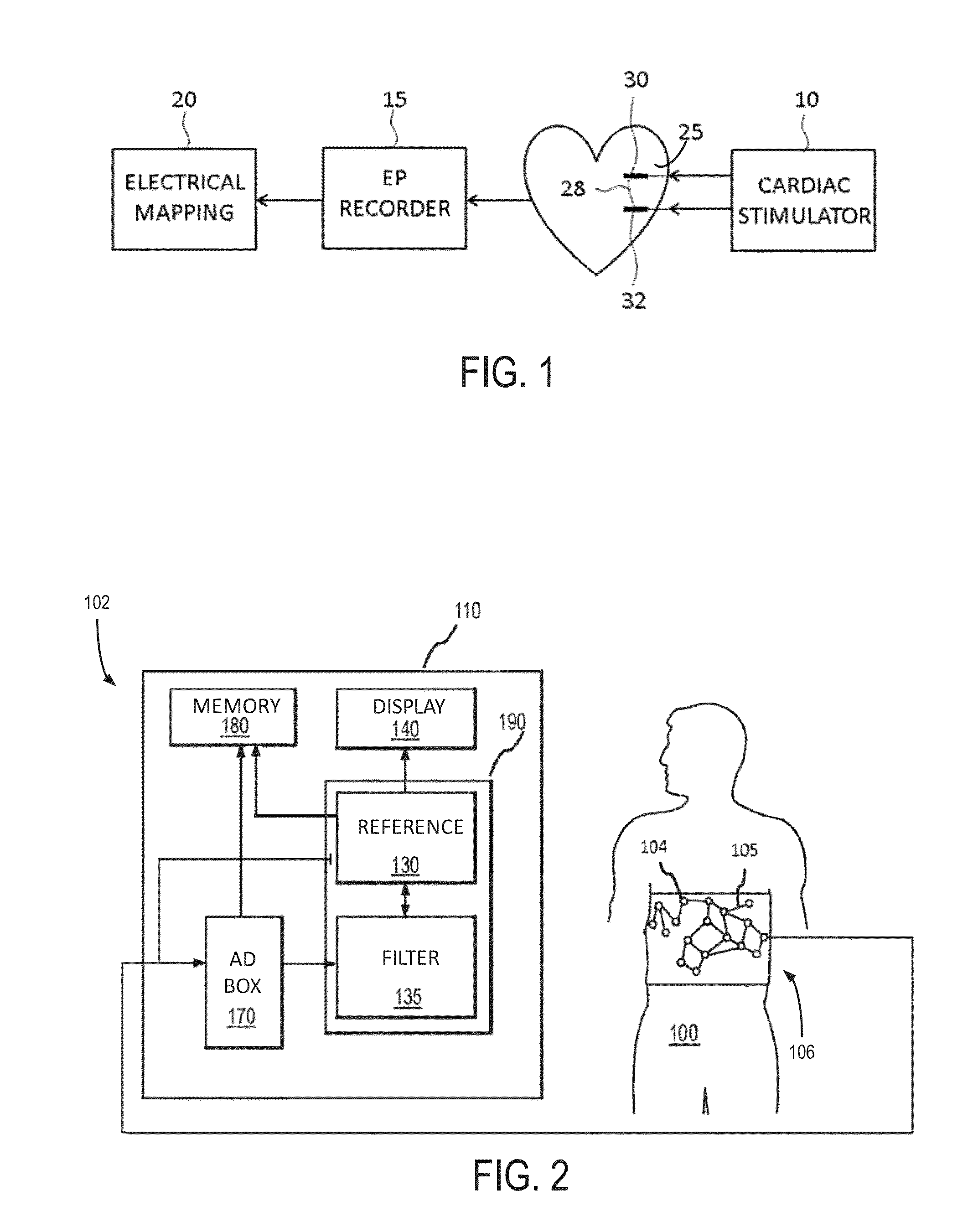 Systems And Methods For Noninvasive Spectral-Spatiotemporal Imaging of Cardiac Electrical Activity