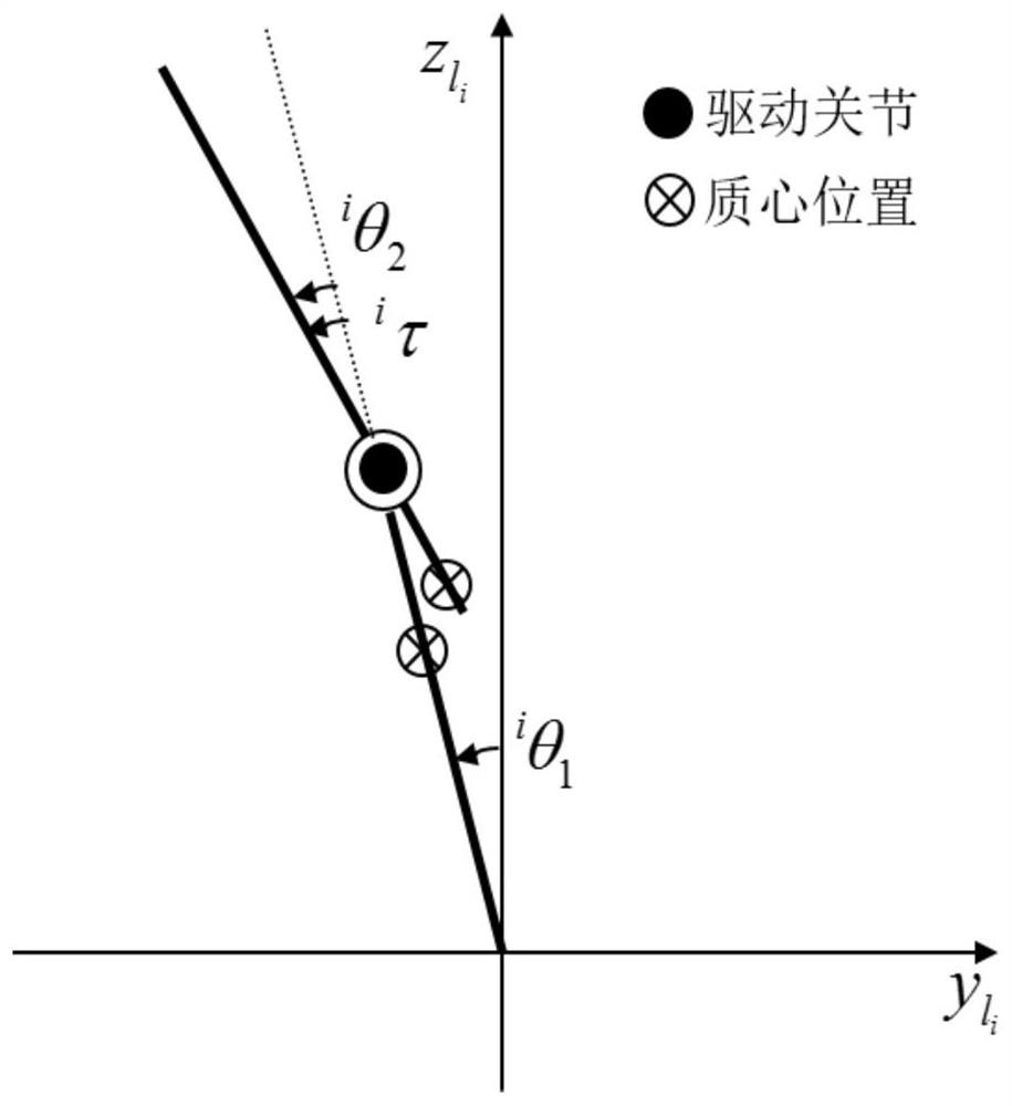 Acrobot model-based diagonal support static balance control method for quadruped robot