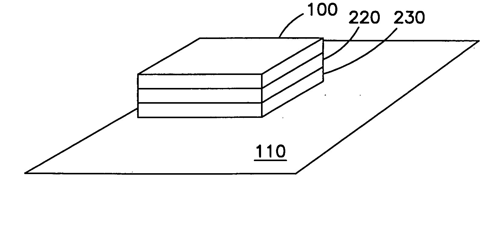 RFID tags