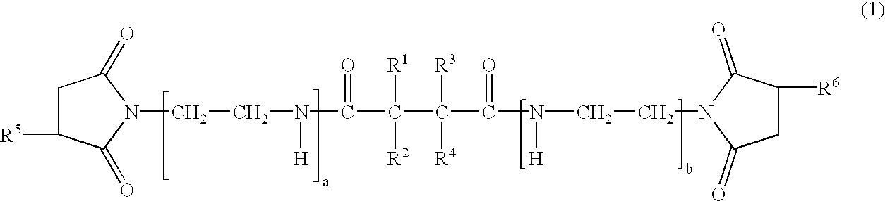 Lubricant compositions