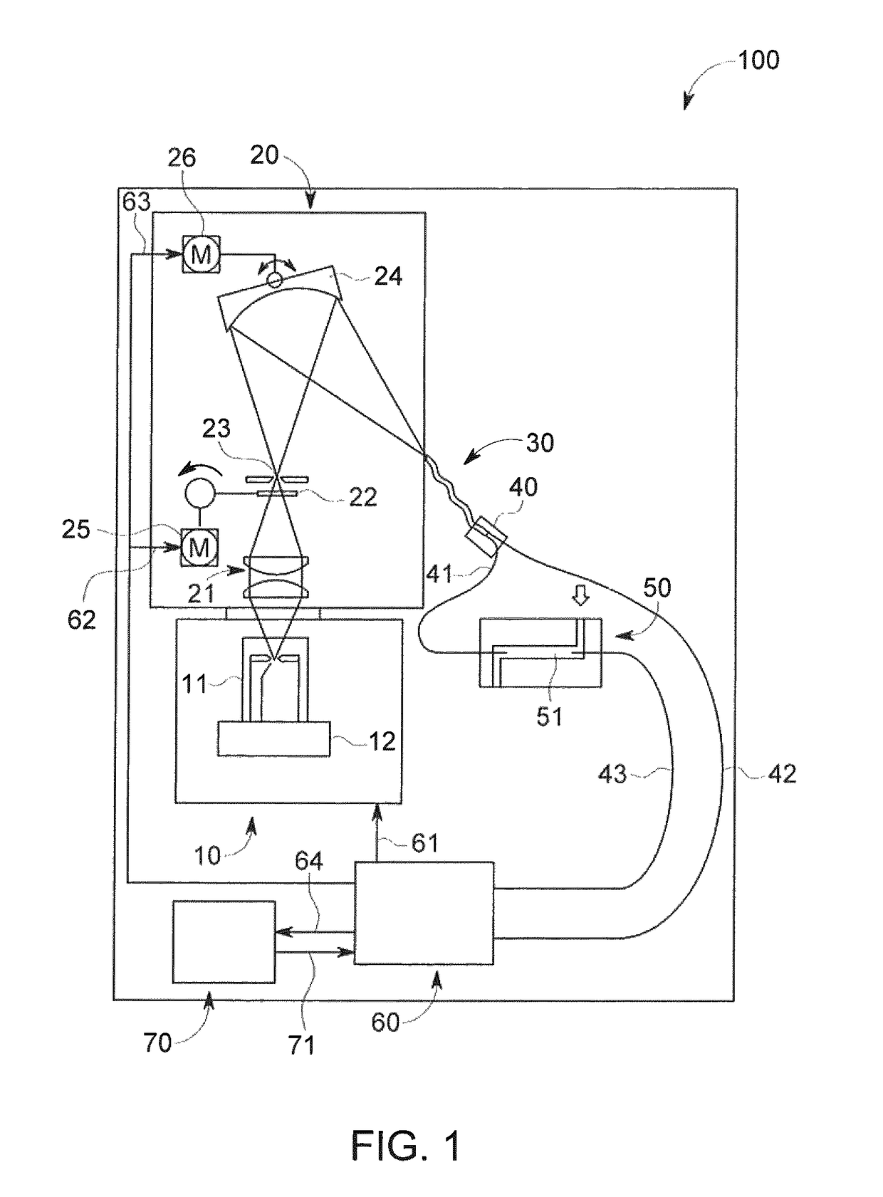 Optical fiber arrangement for a system for measuring the light absorption or determining the concentration of a substance