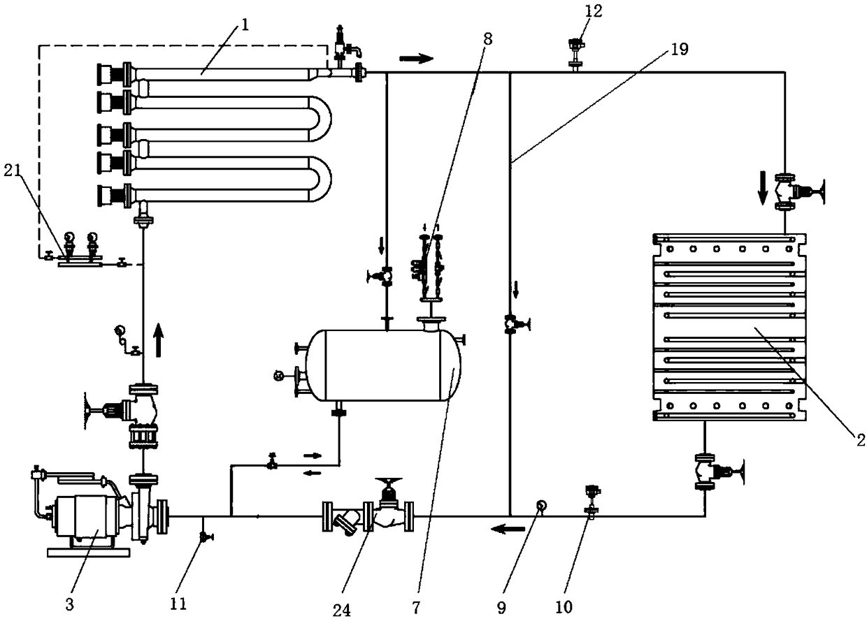 Heat conduction oil heat-exchange system