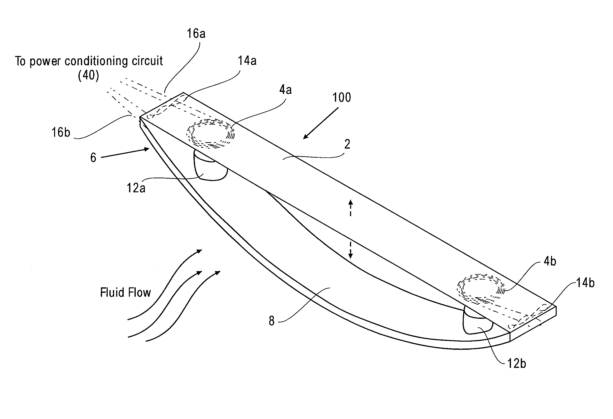 Generator utilizing fluid-induced oscillations