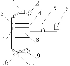 Grain drying device