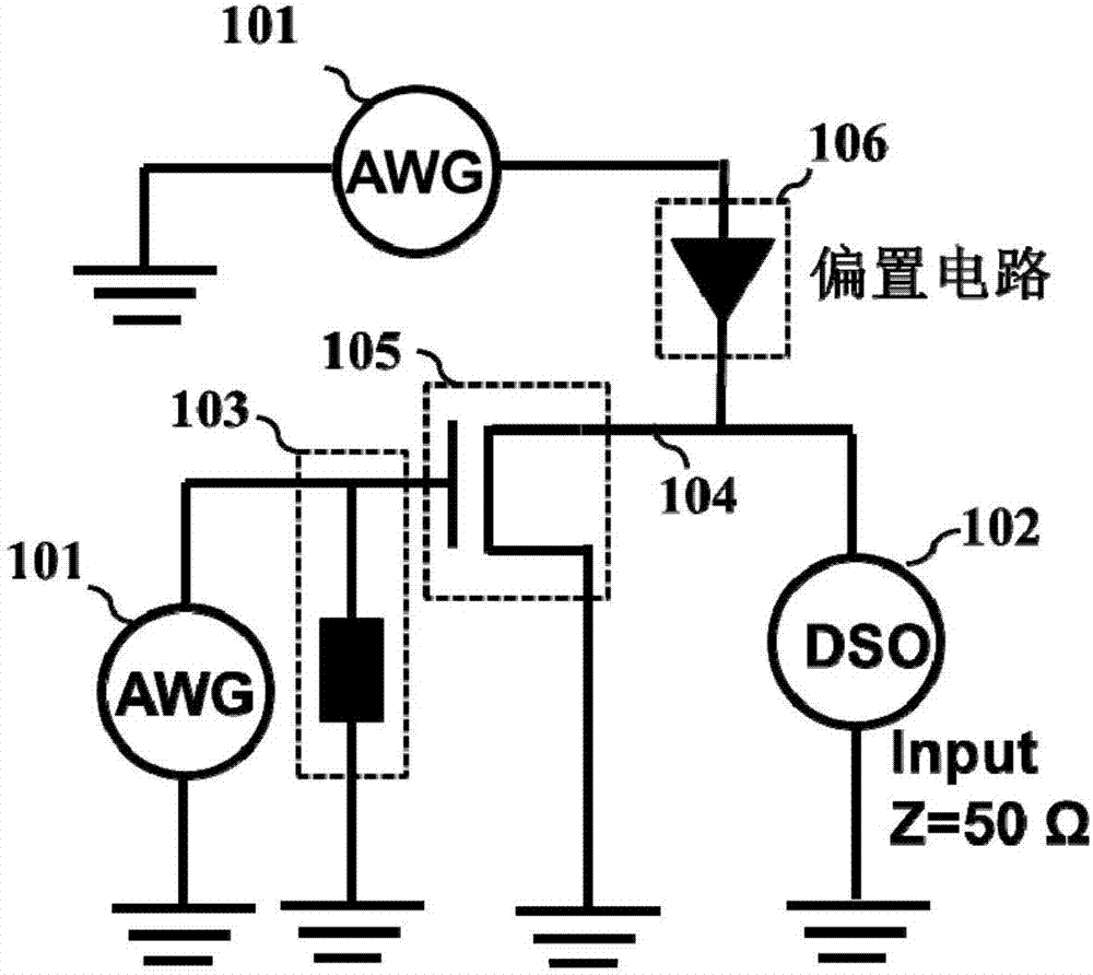 Ultra-fast biasing temperature instability test system and method applied to semiconductor device