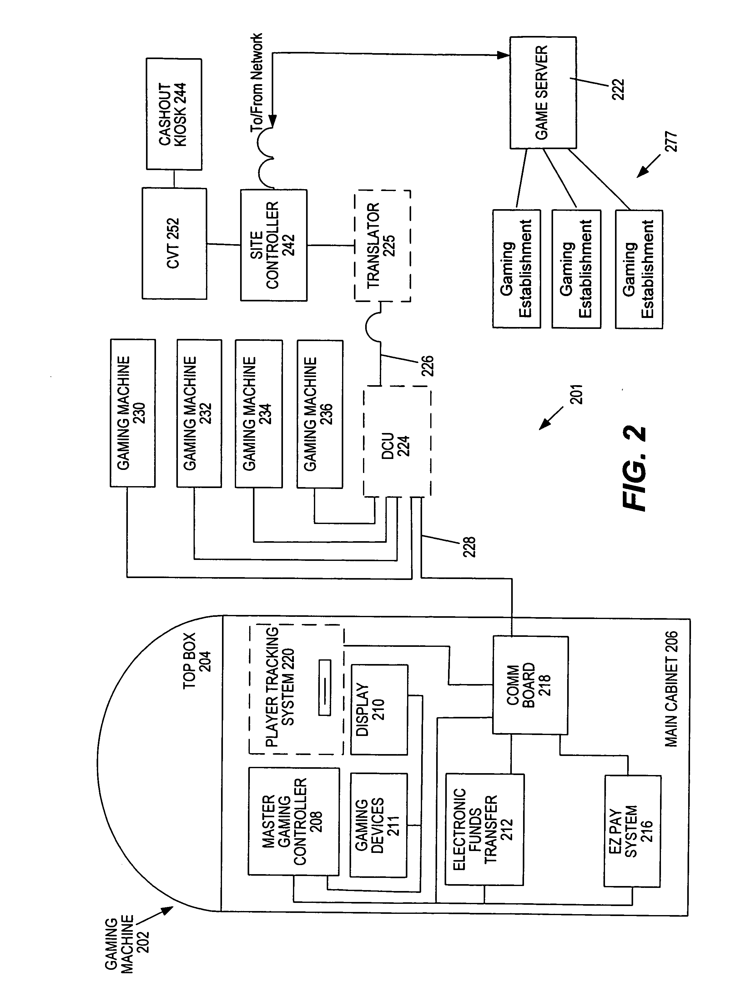 Method and apparatus for registering a mobile device with a gaming machine