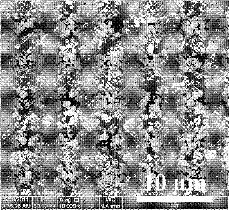 cds/in2s3/cos composite photocatalyst and preparation method thereof