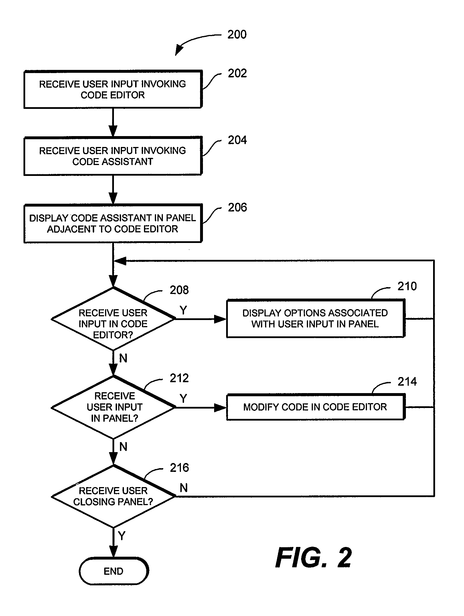 System and computer program product for assisting a user in the process of creating software code