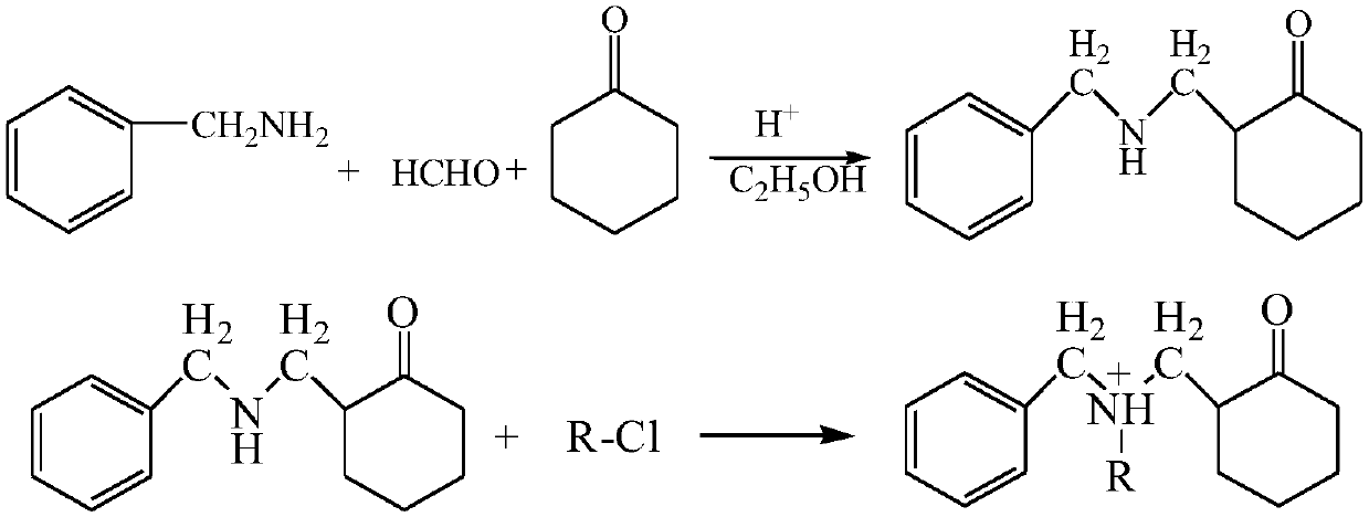 A kind of binary composite water flooding degreasing agent and preparation method thereof