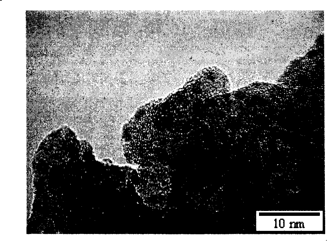 Zirconium dioxide nano thin film containing platinum nano particles, preparation method and use thereof