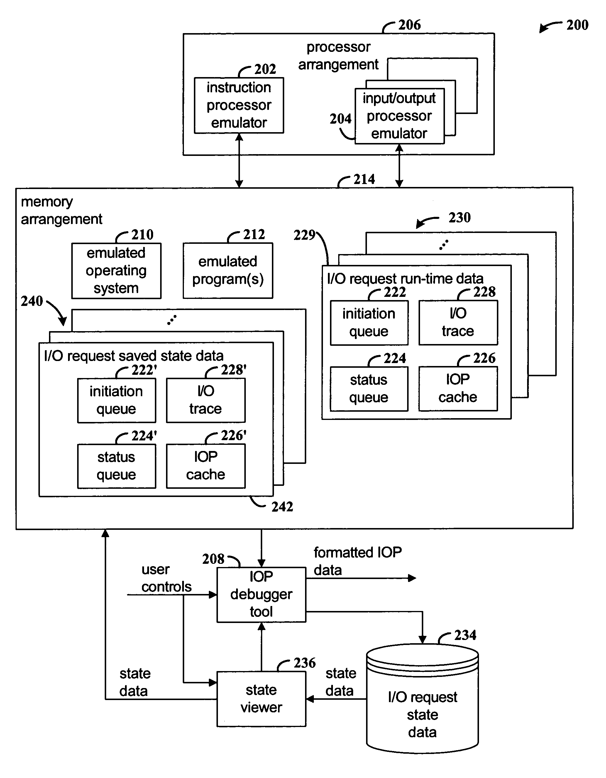 Offline emulated input/output processor debugger